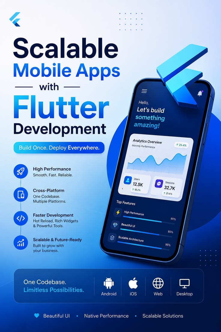 Scalable Mobile Apps with Flutter Development