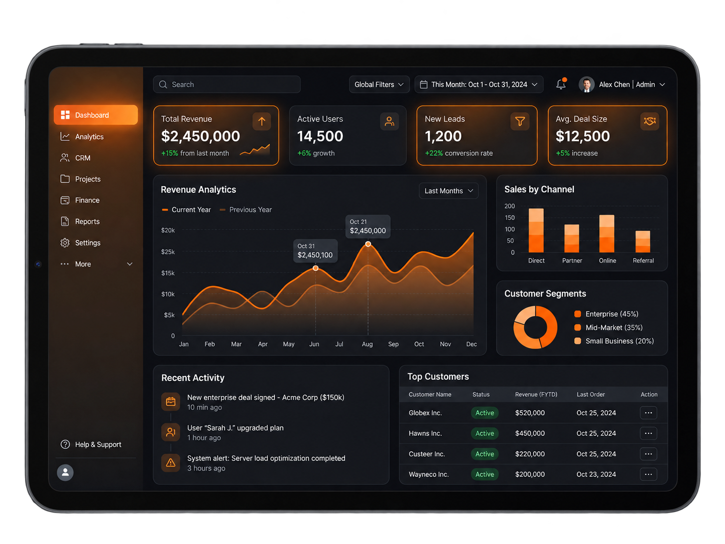Business dashboard analytics preview
